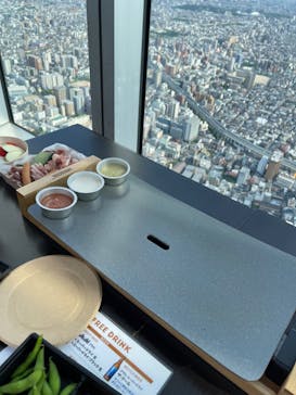 ハルカス300(展望台)に投稿された画像（2022/5/30）