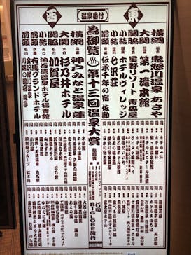 神戸みなと温泉 蓮に投稿された画像（2022/6/8）