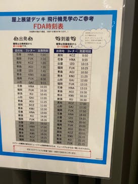 あいち航空ミュージアムに投稿された画像（2022/6/28）