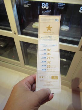 横浜開運水族館 フォーチュンアクアリウムに投稿された画像（2022/7/3）