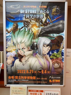 国立科学博物館に投稿された画像（2022/7/3）