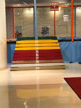 ニンジャ☆パークお台場店に投稿された画像（2022/6/21）