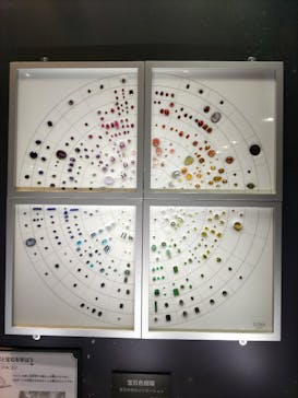 特別展「宝石　地球がうみだすキセキ」（名古屋市科学館　理工館地下２階イベントホール）に投稿された画像（2022/7/10）