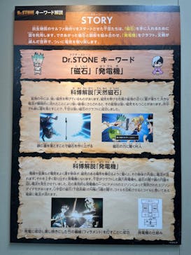 国立科学博物館に投稿された画像（2022/7/13）