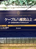 京阪電車に投稿された画像（2022/7/17）
