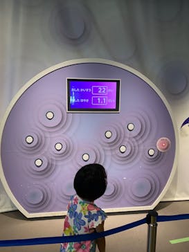 沖縄こどもの国に投稿された画像（2022/7/20）