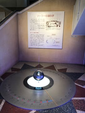 国立科学博物館に投稿された画像（2022/7/21）