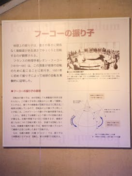 国立科学博物館に投稿された画像（2022/7/21）
