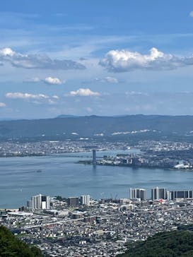 びわ湖バレイに投稿された画像（2022/7/24）