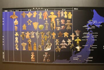 北海道博物館に投稿された画像（2022/7/24）