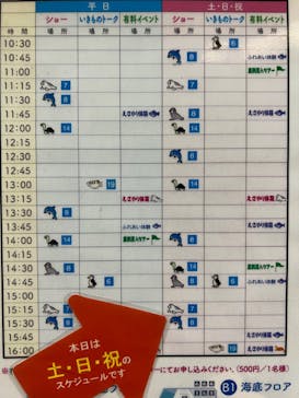 しながわ水族館に投稿された画像（2022/7/28）