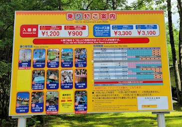 軽井沢おもちゃ王国に投稿された画像（2022/7/29）