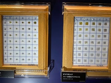 特別展「宝石　地球がうみだすキセキ」（名古屋市科学館　理工館地下２階イベントホール）に投稿された画像（2022/8/5）