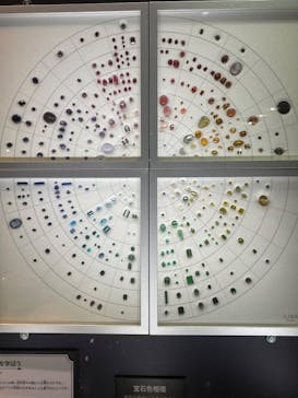 特別展「宝石　地球がうみだすキセキ」（名古屋市科学館　理工館地下２階イベントホール）に投稿された画像（2022/8/5）