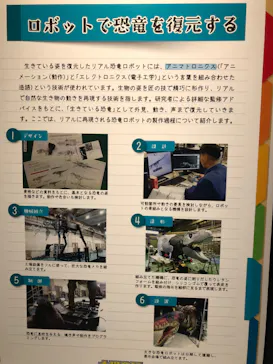 ひらかたパークに投稿された画像（2022/8/7）