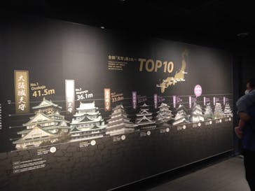 小田原城に投稿された画像（2022/8/7）