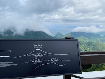 伊豆パノラマパークに投稿された画像（2022/8/8）