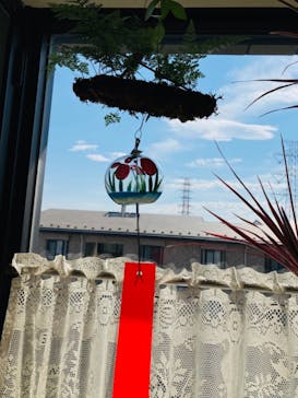 江戸東京たてもの園に投稿された画像（2022/8/8）