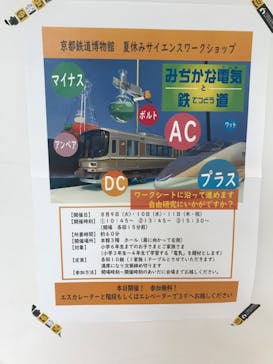 京都鉄道博物館_運転シミュレーターに投稿された画像（2022/8/9）
