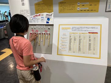 京都鉄道博物館に投稿された画像（2022/8/13）