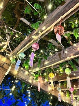 せんだい農業園芸センター　みどりの杜に投稿された画像（2022/8/14）