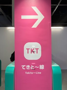 てきと〜な鉄道展に投稿された画像（2022/8/14）