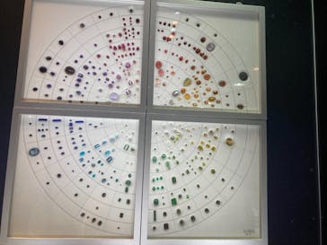 特別展「宝石　地球がうみだすキセキ」（名古屋市科学館　理工館地下２階イベントホール）に投稿された画像（2022/8/14）