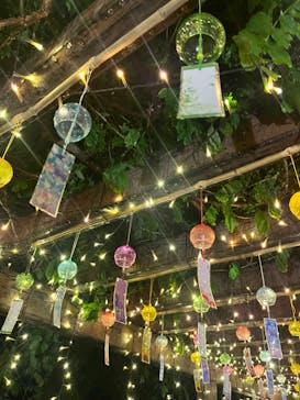 せんだい農業園芸センター　みどりの杜に投稿された画像（2022/8/15）