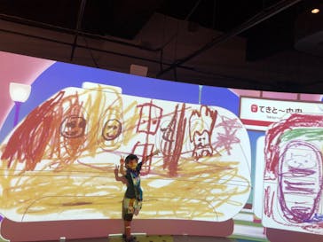 てきと〜な鉄道展に投稿された画像（2022/8/16）