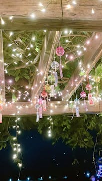 せんだい農業園芸センター　みどりの杜に投稿された画像（2022/8/19）