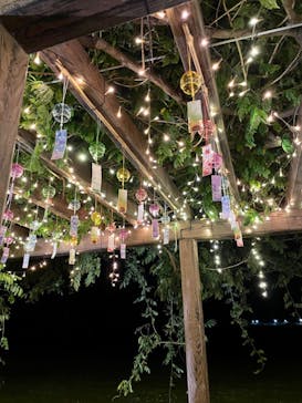 せんだい農業園芸センター　みどりの杜に投稿された画像（2022/8/19）