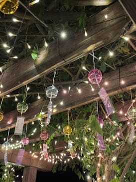 せんだい農業園芸センター　みどりの杜に投稿された画像（2022/8/19）