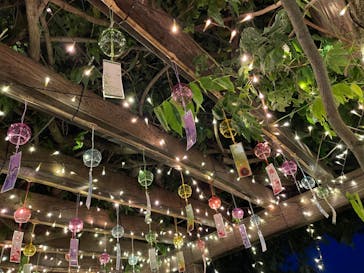 せんだい農業園芸センター　みどりの杜に投稿された画像（2022/8/19）