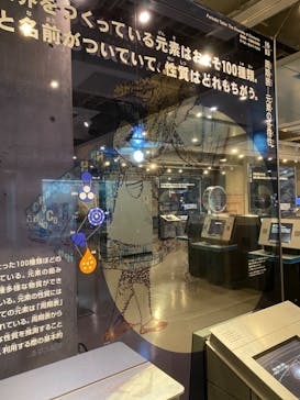 国立科学博物館に投稿された画像（2022/8/25）