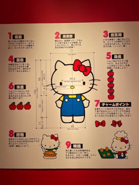 サンリオ展　ニッポンのカワイイ文化60年史に投稿された画像（2022/8/26）