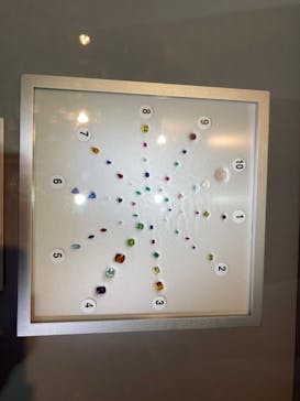 特別展「宝石　地球がうみだすキセキ」（名古屋市科学館　理工館地下２階イベントホール）に投稿された画像（2022/8/26）