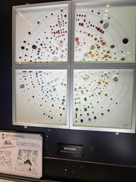 特別展「宝石　地球がうみだすキセキ」（名古屋市科学館　理工館地下２階イベントホール）に投稿された画像（2022/9/2）