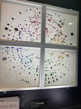 特別展「宝石　地球がうみだすキセキ」（名古屋市科学館　理工館地下２階イベントホール）に投稿された画像（2022/9/8）