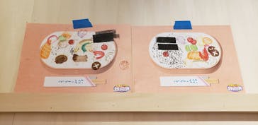 てきと〜な鉄道展に投稿された画像（2022/10/1）