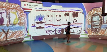 てきと〜な鉄道展に投稿された画像（2022/10/1）