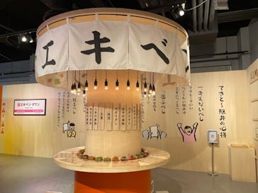 てきと〜な鉄道展に投稿された画像（2022/10/9）