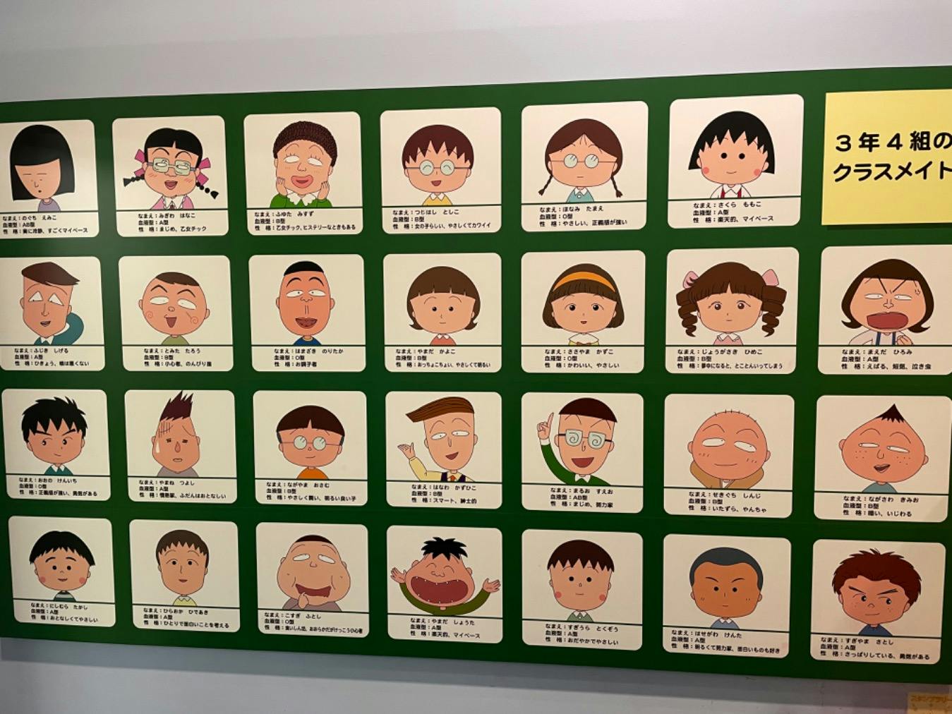 ちびまる子ちゃんランド 口コミ一覧 アソビュー