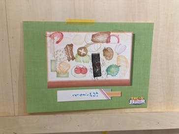 てきと〜な鉄道展に投稿された画像（2022/10/27）