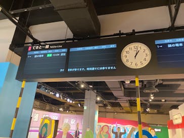 てきと〜な鉄道展に投稿された画像（2022/10/27）