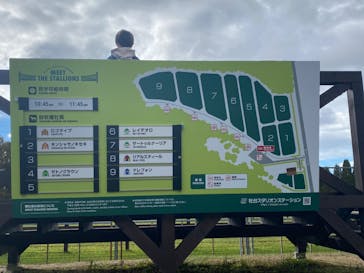 ノーザンホースパークに投稿された画像（2022/10/29）