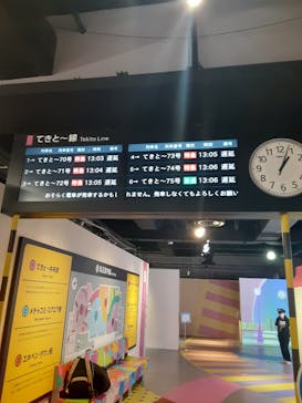 てきと〜な鉄道展に投稿された画像（2022/10/30）