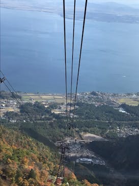 びわ湖バレイに投稿された画像（2022/11/4）