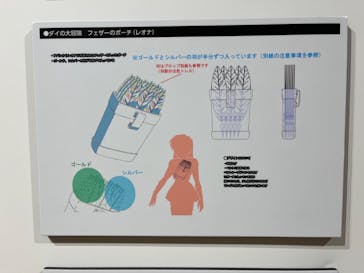 ダイの大冒険展　大阪会場に投稿された画像（2022/11/12）