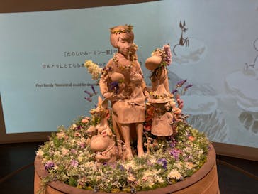 ムーミンバレーパークに投稿された画像（2022/11/23）