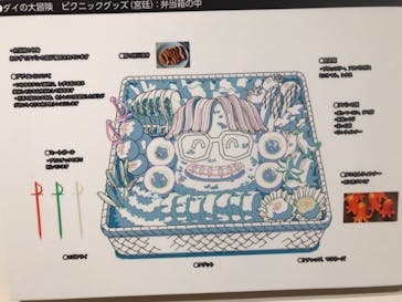 ダイの大冒険展　大阪会場に投稿された画像（2022/11/23）